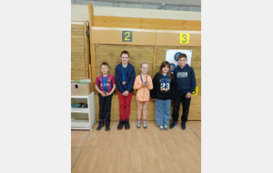 Palmarès départementaux "écoles de tir"